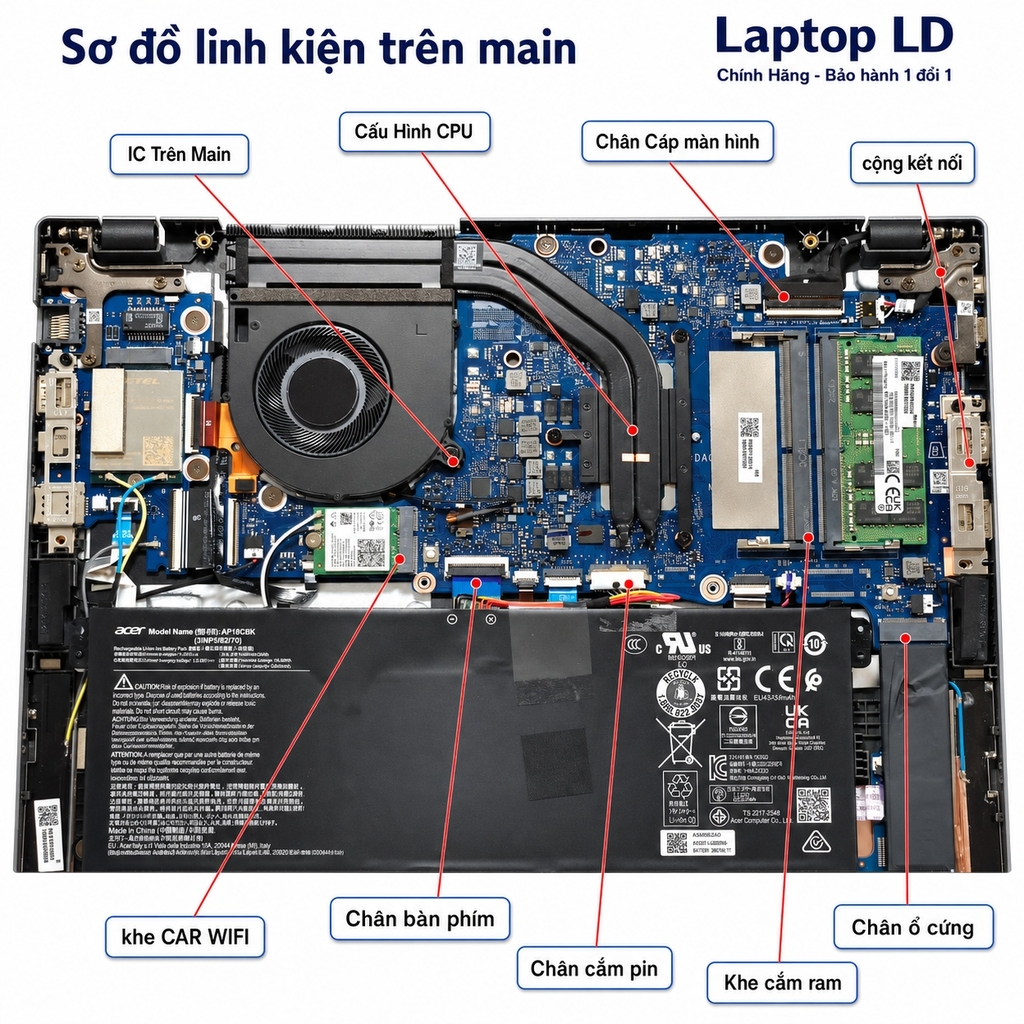 Main Acer TravelMate P2 P214-55 | CPU i5-1335U | DA0Z8WMBAE0