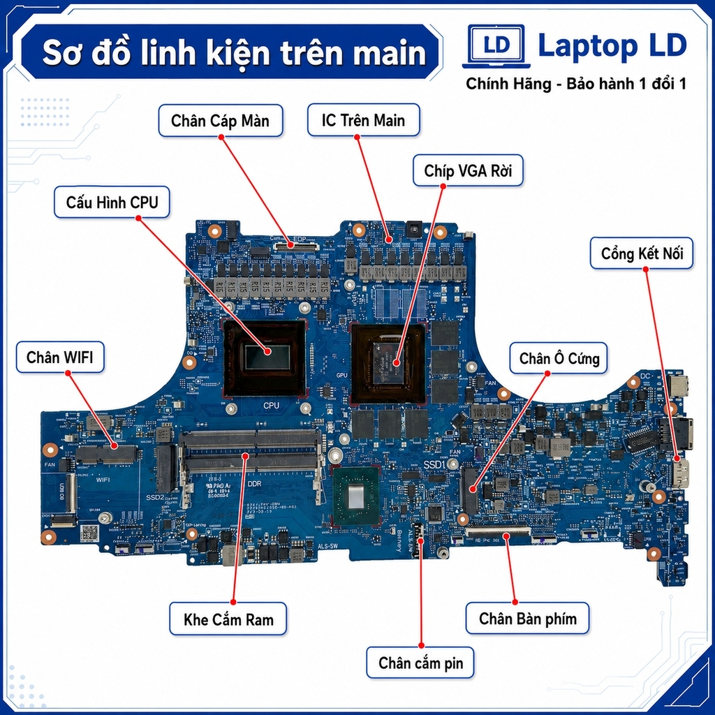 Main Asus ROG Strix G18 G814JZ | I9-13980HX | 6050A3441302-MB-AO1