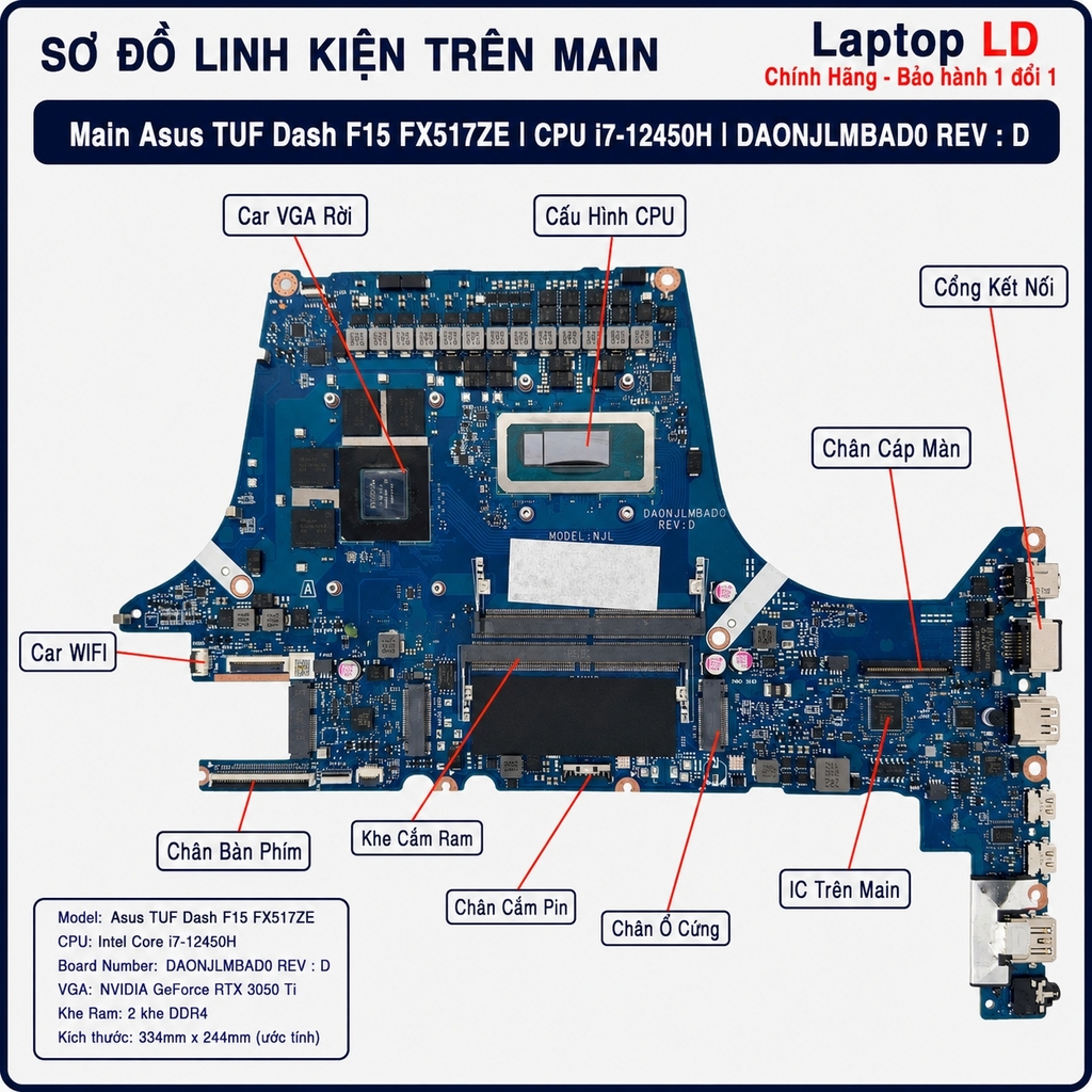 Main Asus TUF Dash F15 FX517ZE | CPU i7 12650H | DAONJLMBAD0 REV : D