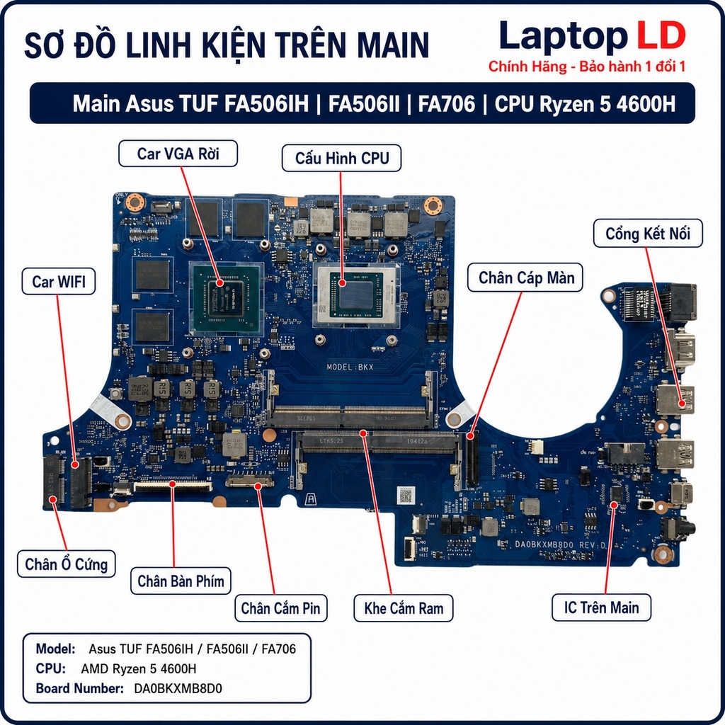 Main Asus Tuf FA506IH | FA506II | FA706 | CPU Ryzen 5 4600H DA0BKXMB8D0