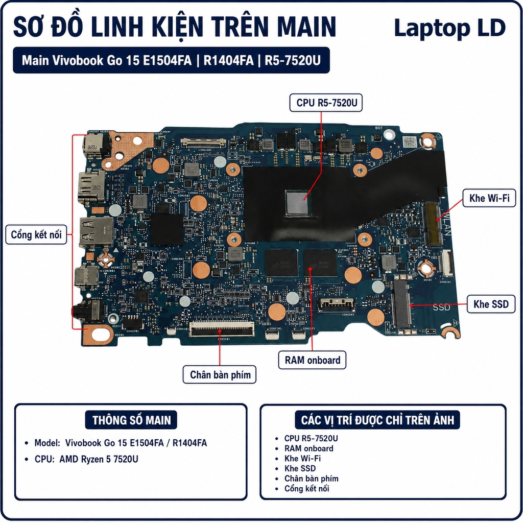 Main Vivobook Go 15 E1504FA | R1404FA | CPU R5-7520U