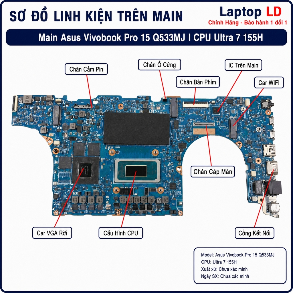 Main Asus Vivobook Pro 15 Q533MJ | CPU Ultra 7 155H