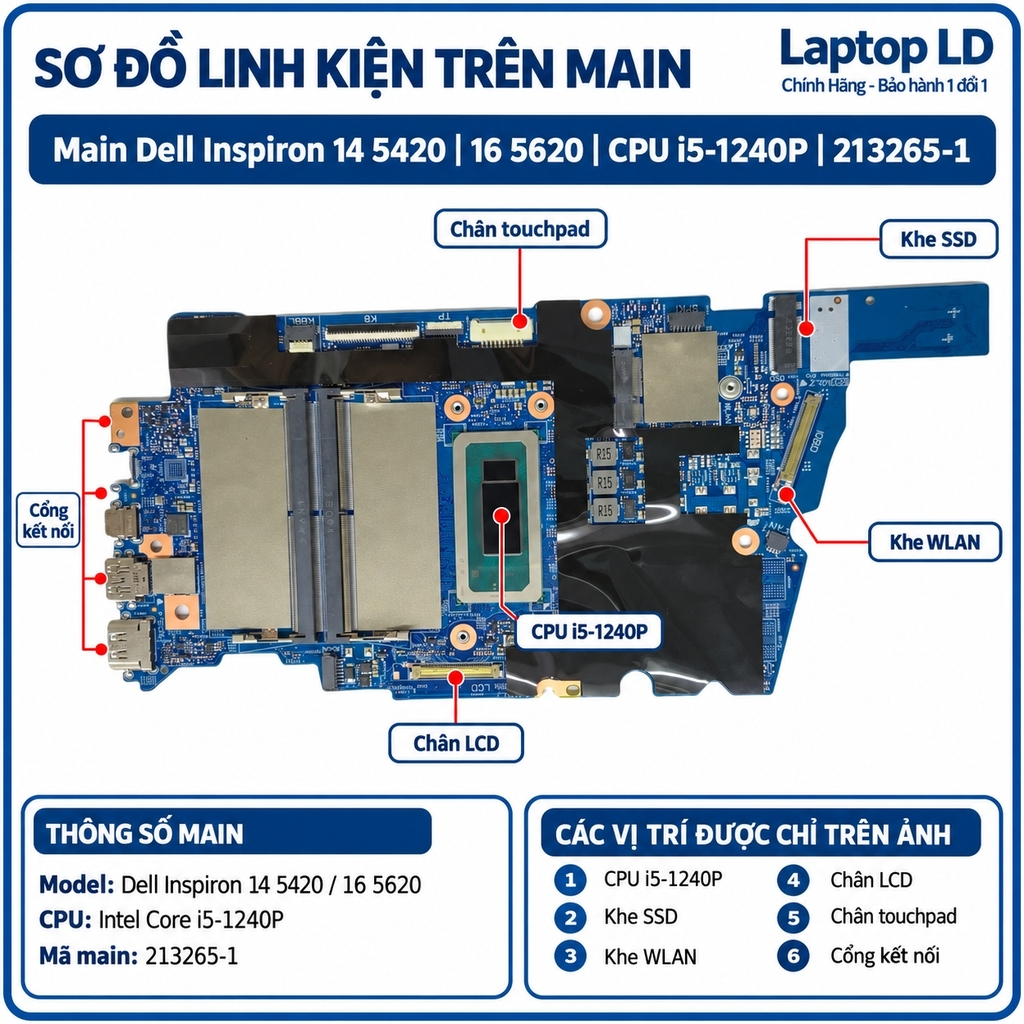 Main Dell Inspiron 14 5420 | 16 5620 | CPU  i5-1240P I 213265-1