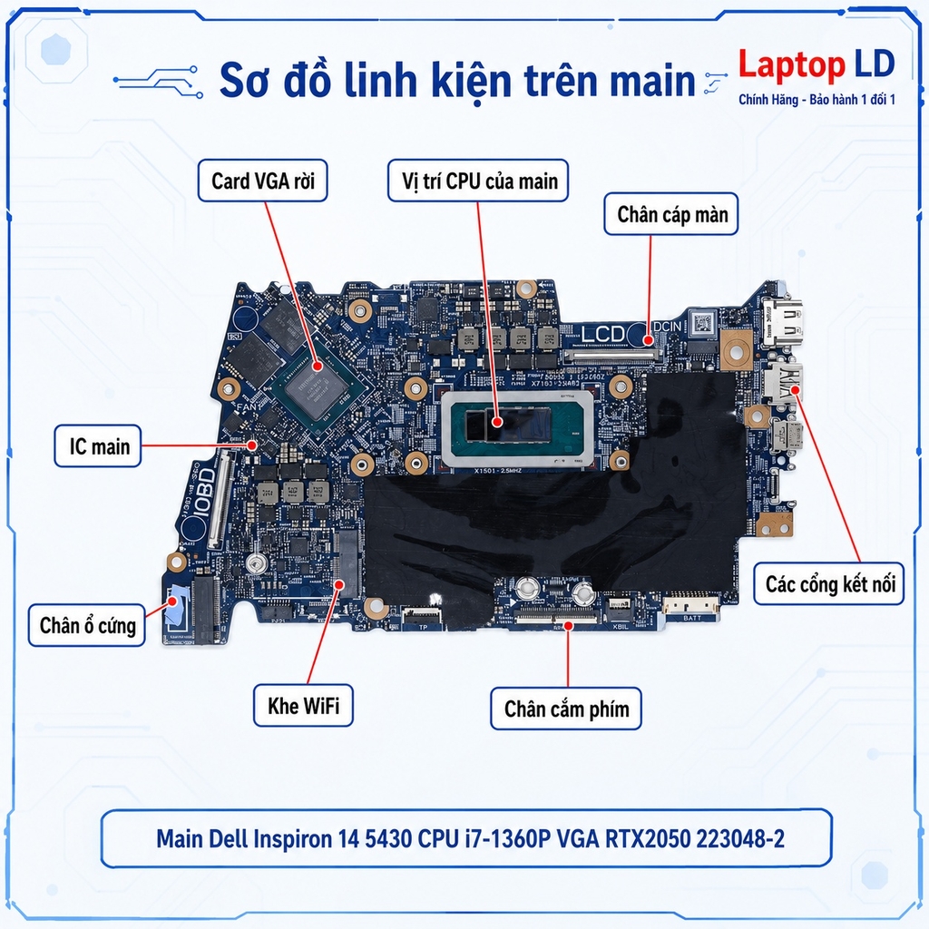 Main Dell Inspiron 14 5430 | 16 5630 | CPU i5-1335U | 223048-2