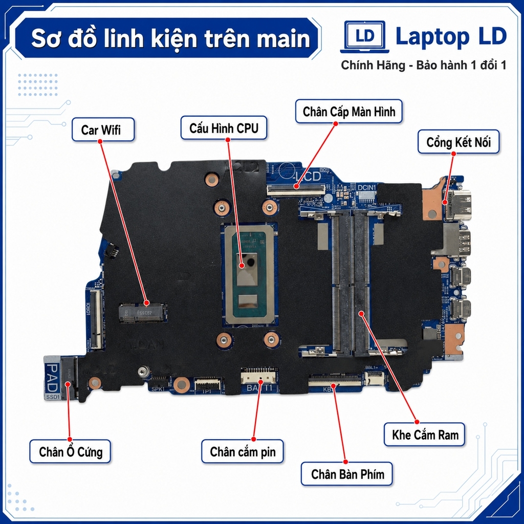 Main Dell Inspiron 14 7440 2 trong 1 | CPU Ultra 7 150U | 233058-1