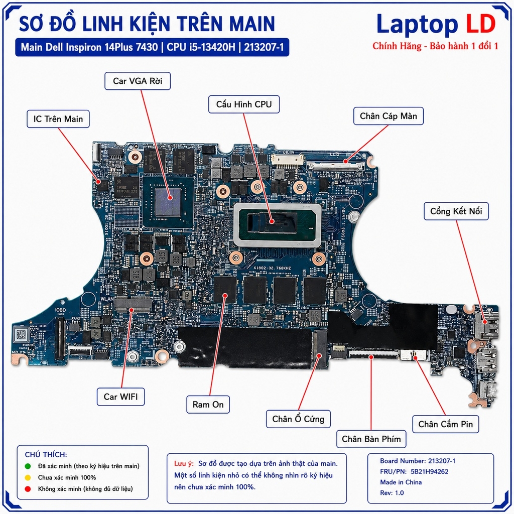 Main Dell Inspiron 14Plus 7430 | CPU i5-13420H | 213207-1