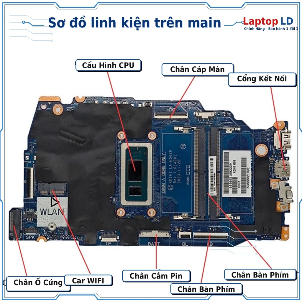 Main Dell Inspiron 16 5640 | Core 5 120U | LA-N562P