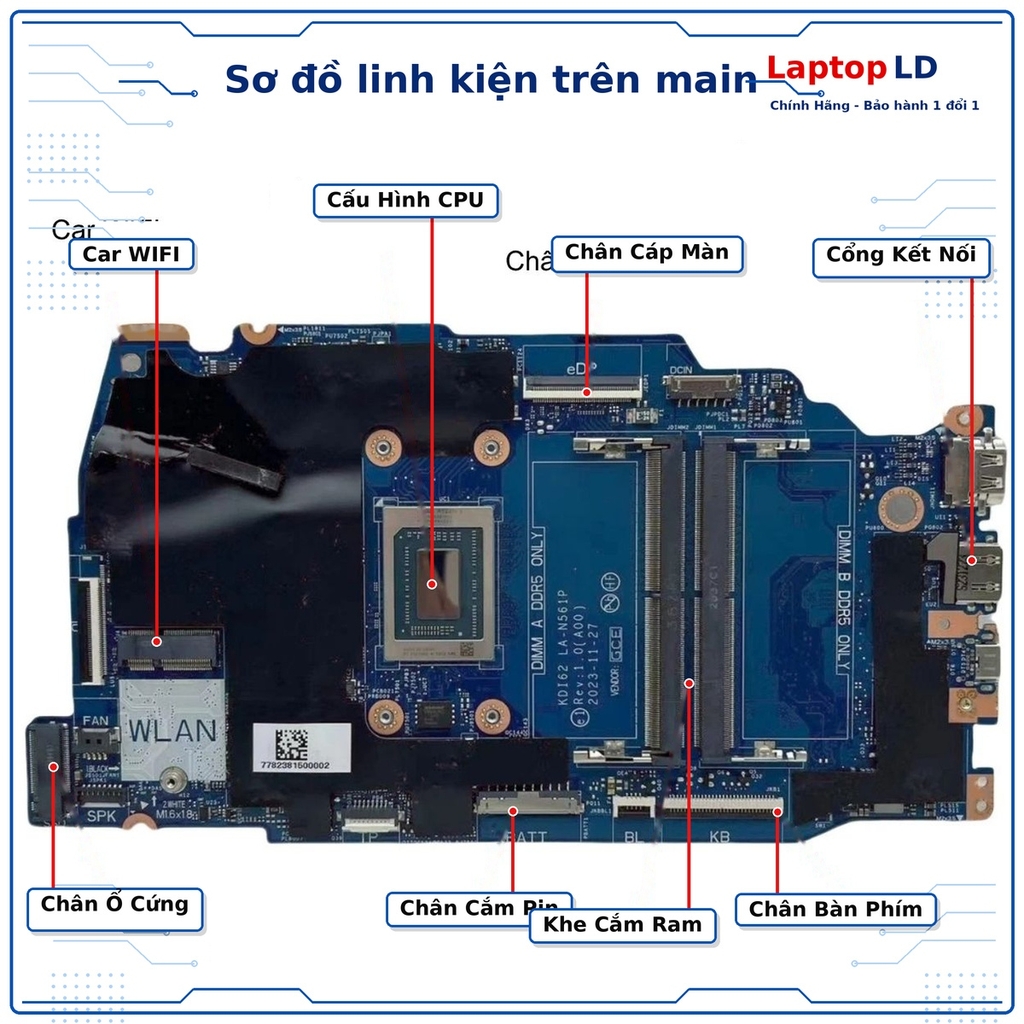 Main Dell Inspiron 16 5645 | CPU R5-8540U | LA-N561P