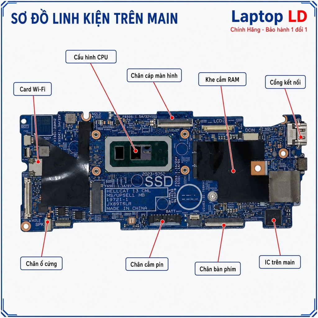 Main Dell Inspiron 7300 2in1 | CPU i5-10210U | 19721-1