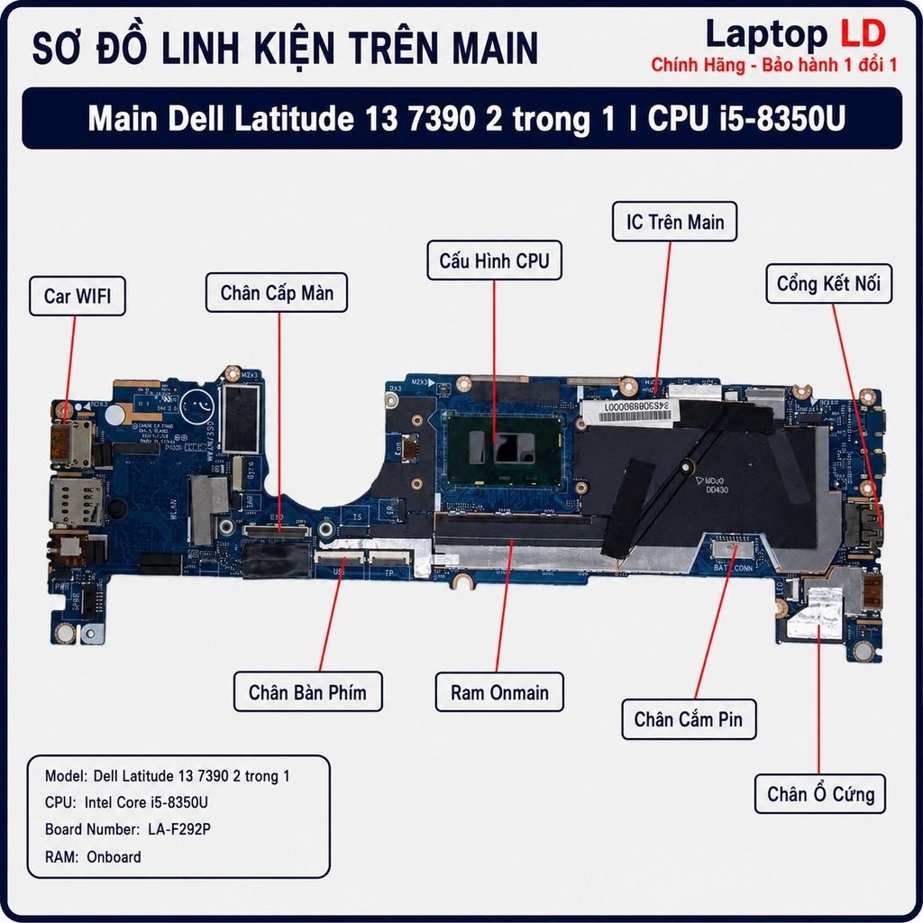 Main Dell Latitude 13 7390 2 trong 1 | CPU i5-8350U LA-F292P