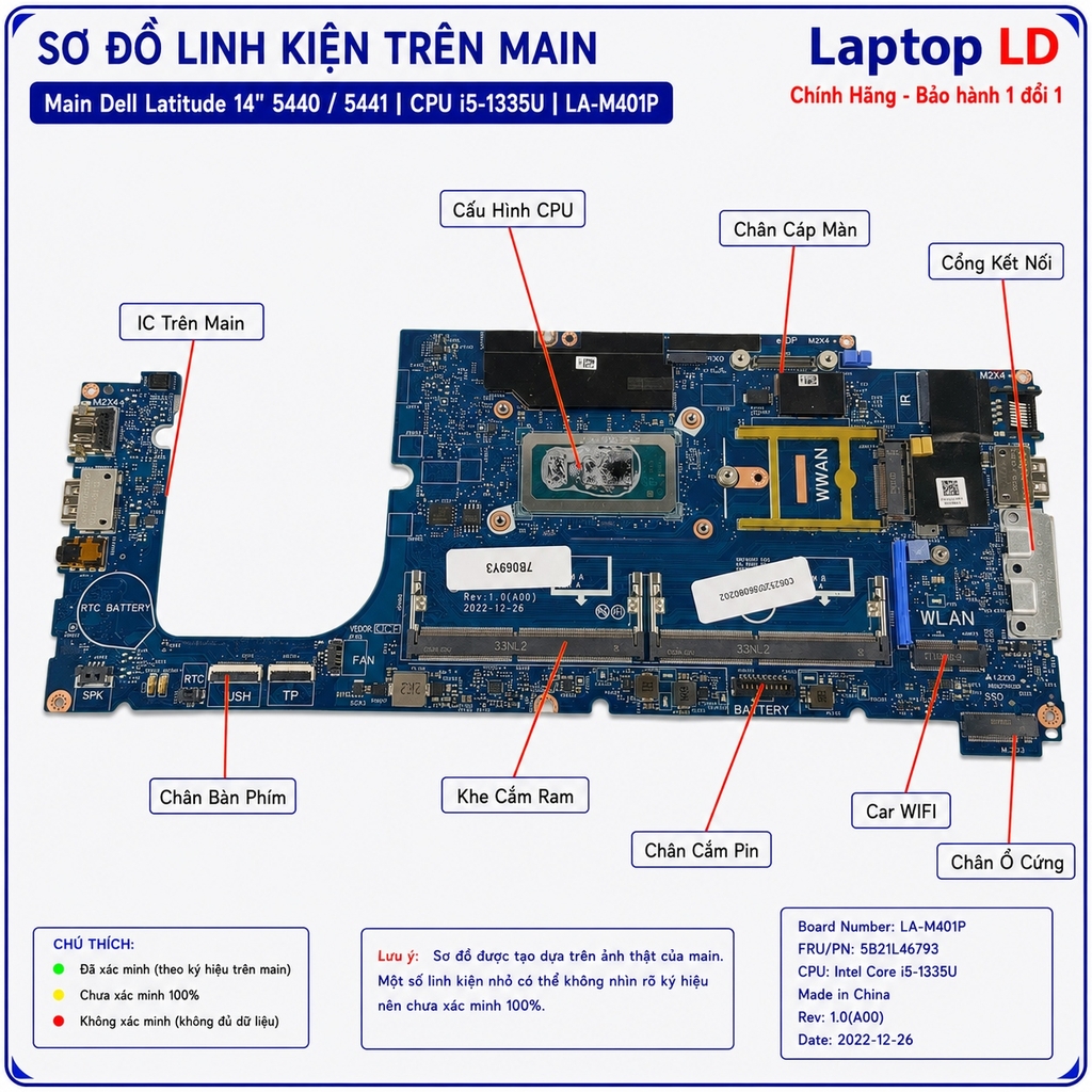 Main Dell Latitude 14