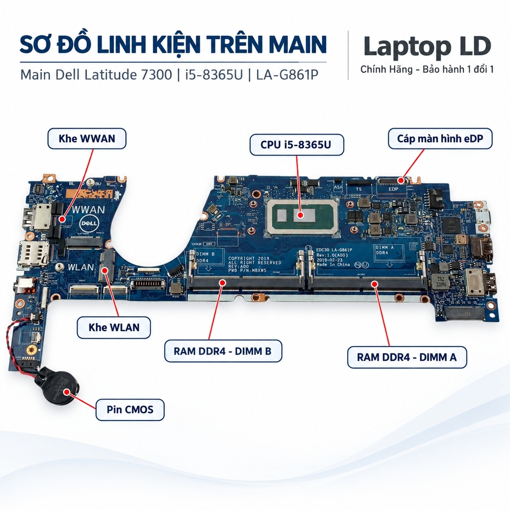 Main Dell Latitude 7300 | CPU i5-8365U | LA-G861P