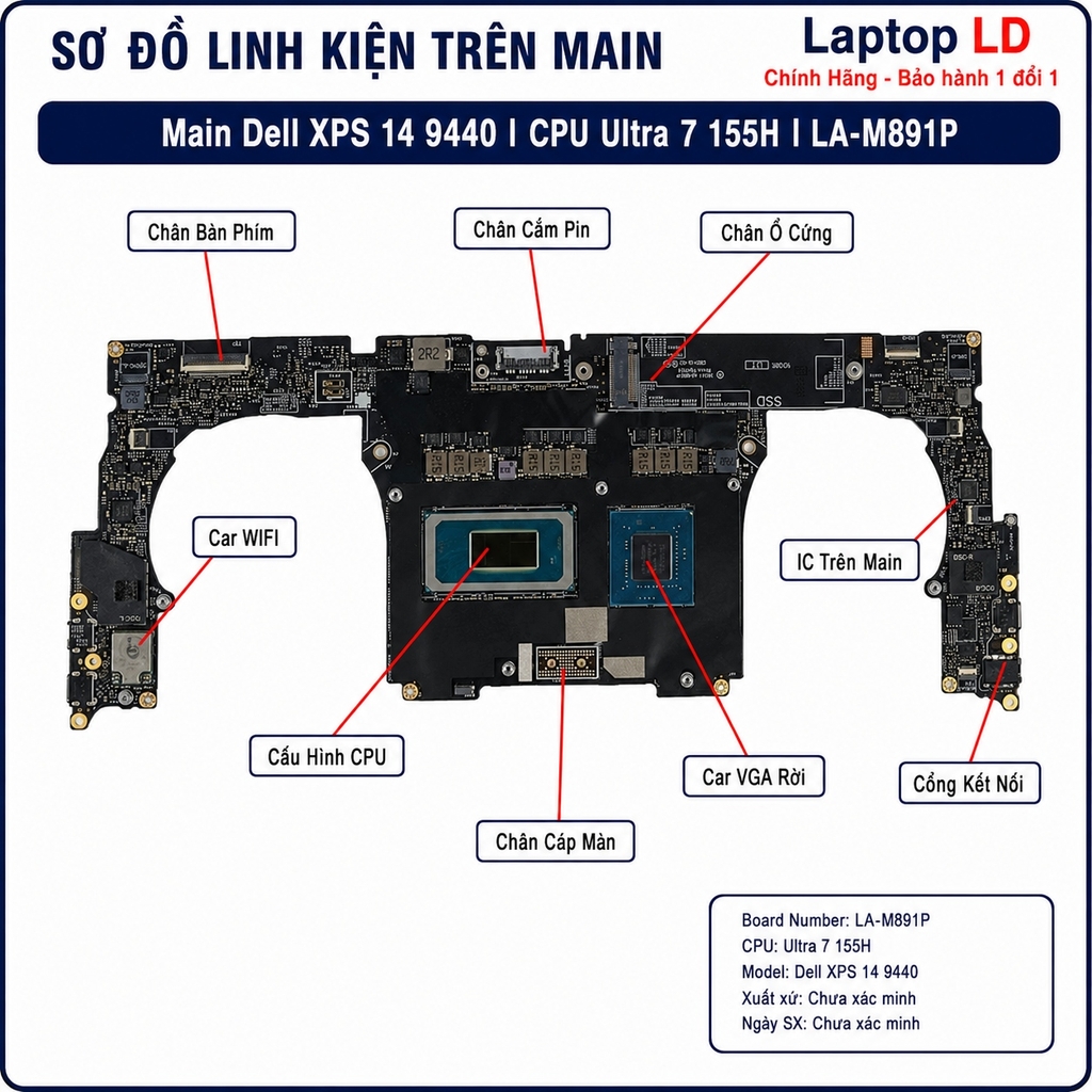 Main Dell XPS 14 9440 | CPU Ultra 7 155H | LA-M891P