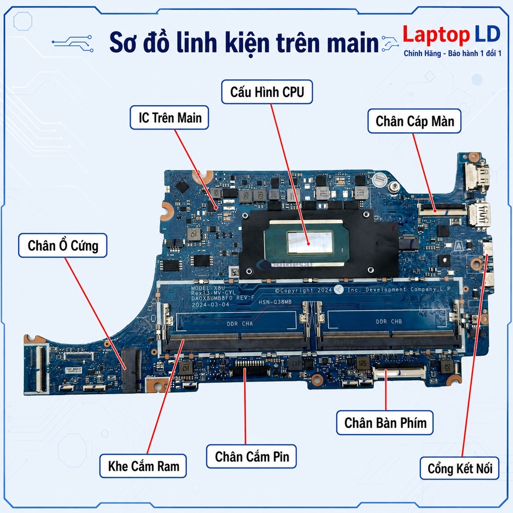 Main HP EliteBook 635 G11 | 630 g11 | CPU Ultra 7 165U | DAOX8UMB8FO