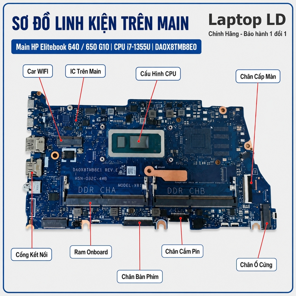 Main HP Elitebook 640/650 G10 | CPU i7-1355U | DA0X8TMB8E0