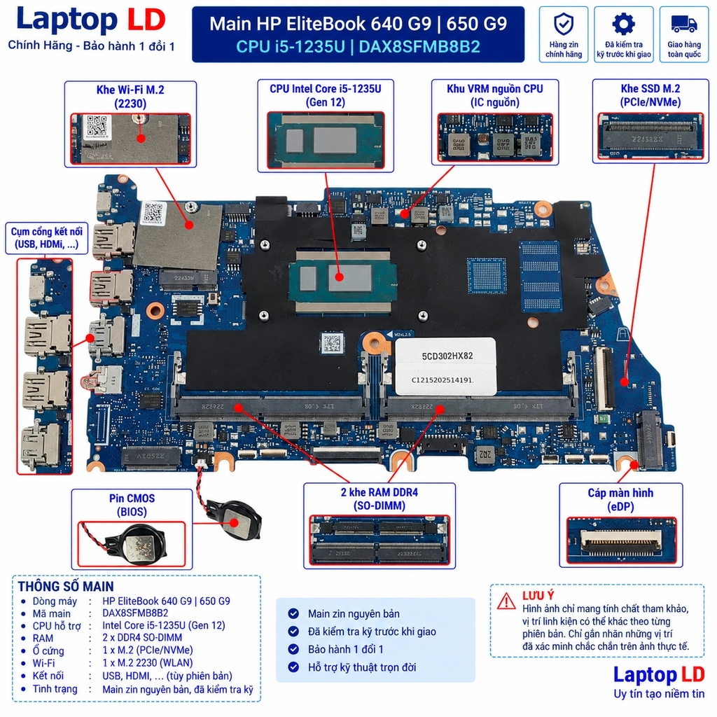 Main HP EliteBook 640 G9 |  650 G9 | CPU i5-1235U | DAX8SFMB8B2
