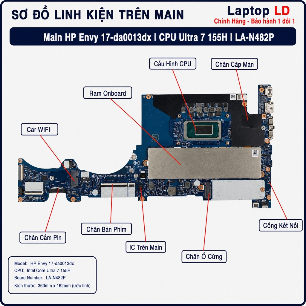 Main HP Envy 17-da0013dx | CPU Ultra 7 155H | LA-N482P