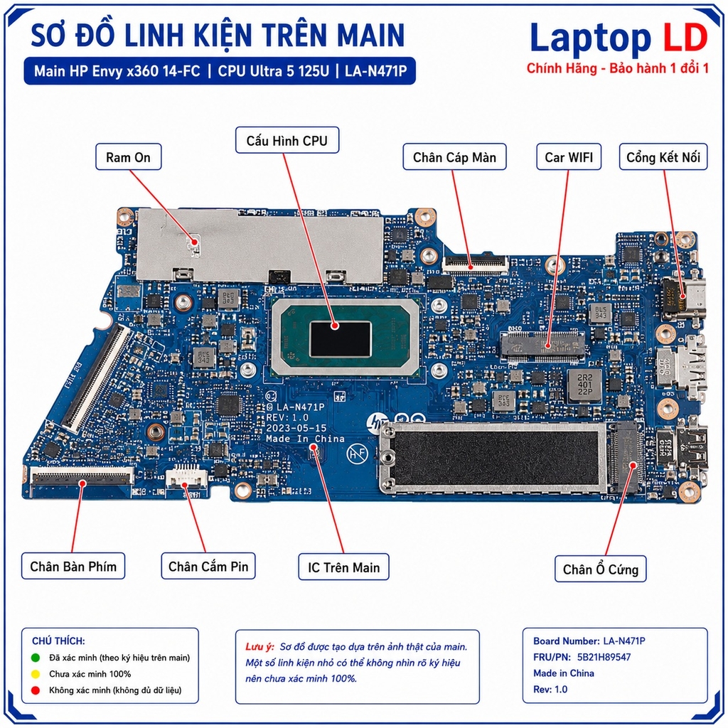 Main HP Envy X360 14-FC | CPU Ultra 5 125U | LA-N471P