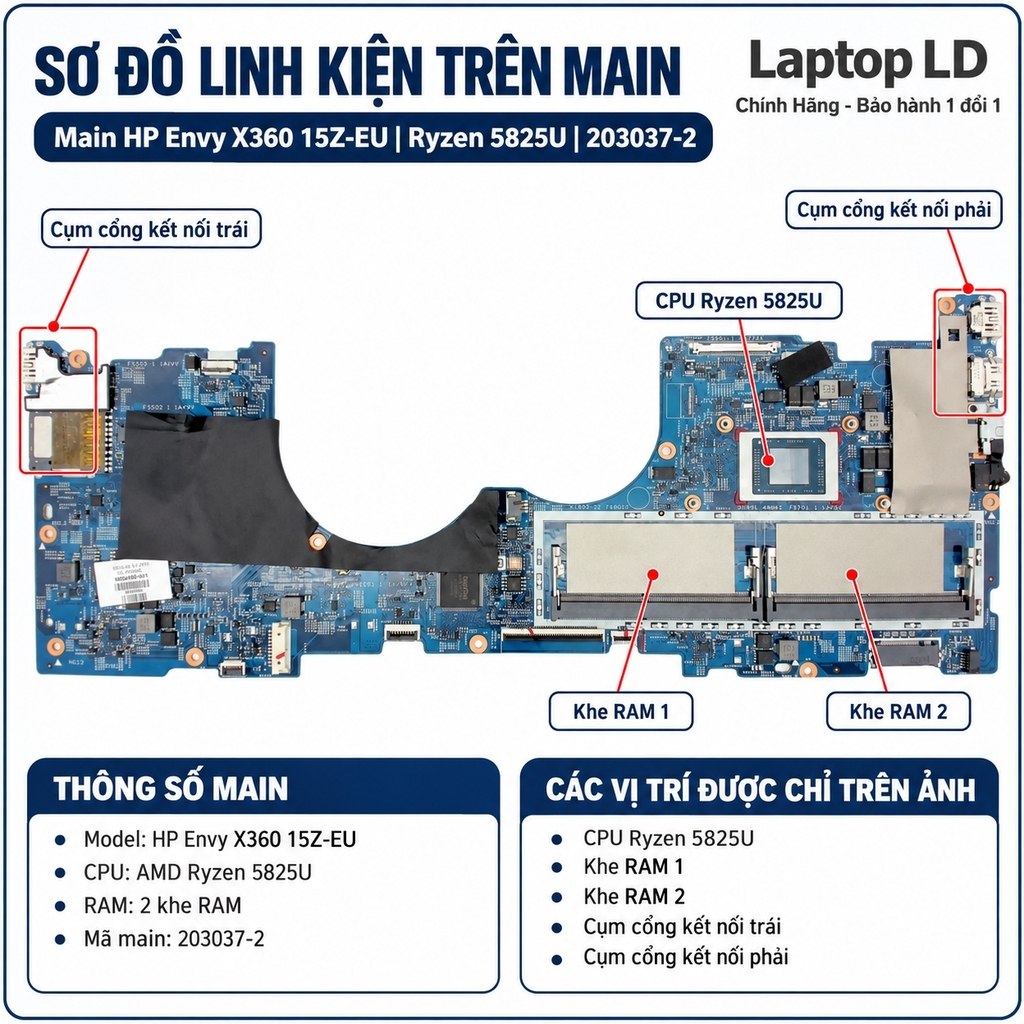 Main HP Envy X360 15Z-EU | Ryzen 5 5500U | 203037-2