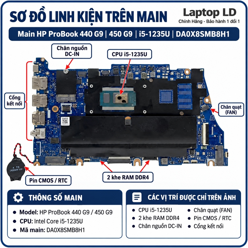 Main HP ProBook 440 G9 | 450 G9 | CPU i5-1235U | DA0X8SMB8H1