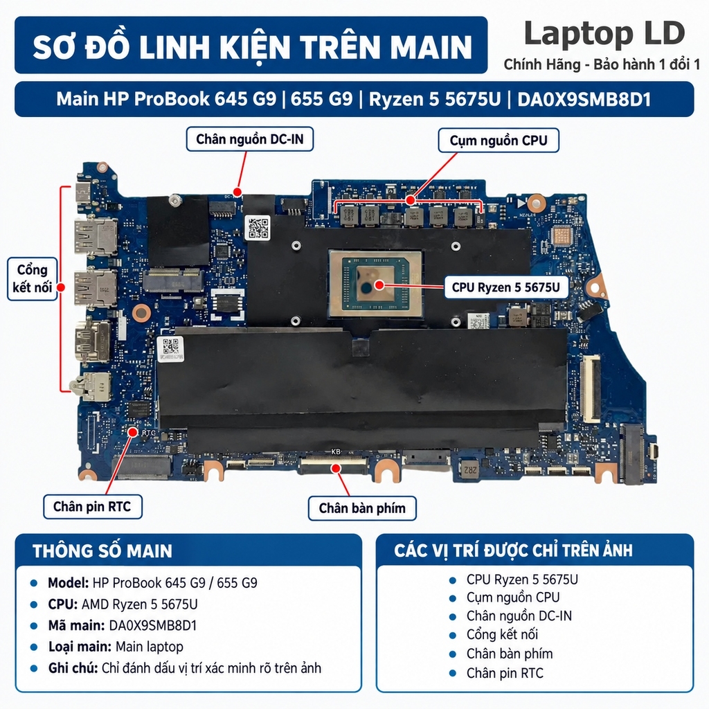 Main HP Probook 645 G9 | 655 G9 | Ryzen 5 5675U | DA0X9SMB8D1