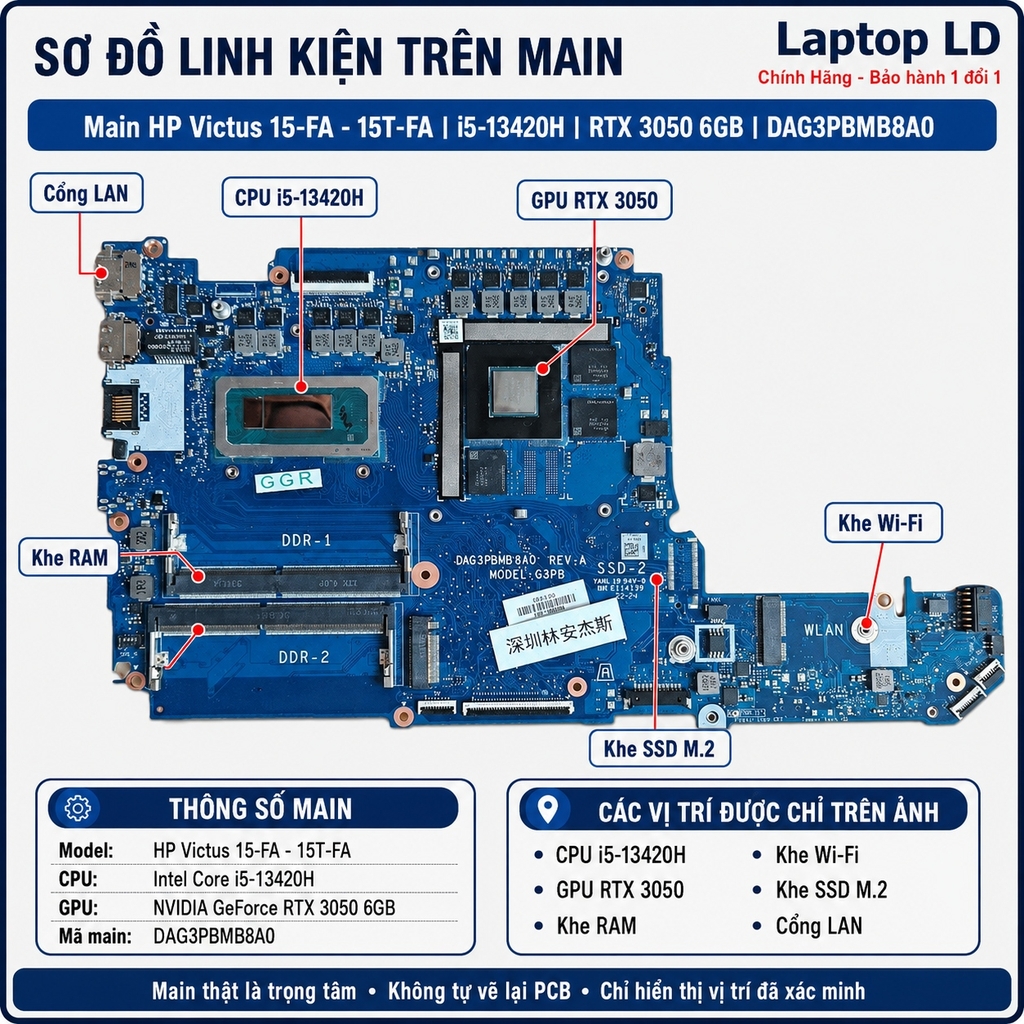 Main HP Victus 15-FA - 15T-FA | CPU I5-13420H | RTX3050 6GB | DAG3PBMB8A0