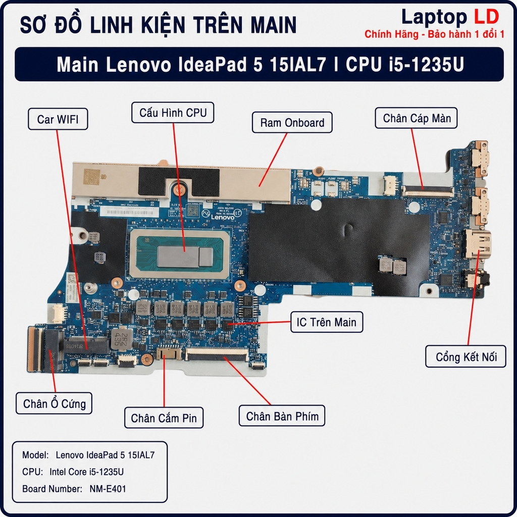 Main Lenovo IdeaPad 5 15IAL7 | CPU i5-1235U NM-E401