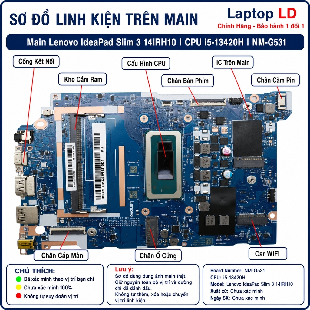Main Lenovo Ideapad Slim 3 14IRH10 | CPU i5 13420H | NM-G531
