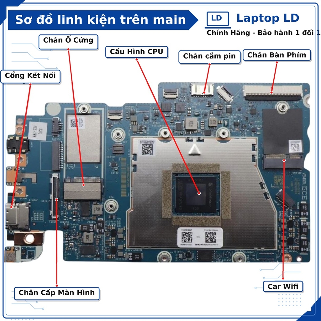 Main Lenovo IdeaPad Slim 5 14Q8X9 | CPU X126100
