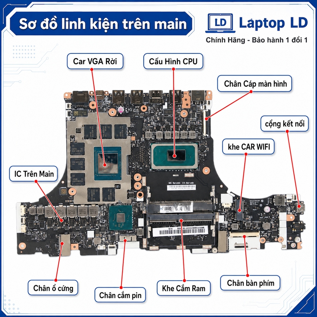 Main Lenovo Legion 7-16ITHg6 | CPU I7-11800H | NM-D721