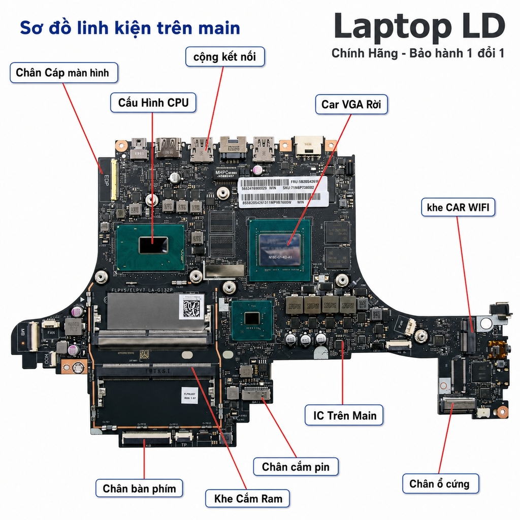 Main Lenovo Legion Y740-15IRHg | CPU I7 9750H | LA-G132P