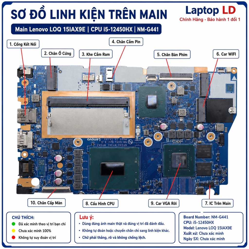 Main Lenovo LOQ 15IAX9E | CPU I5-12450HX | NM-G441