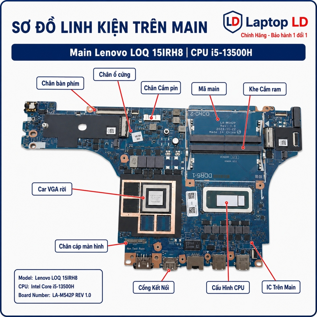 Main Lenovo LOQ 15IRH8 | CPU I5-13500H LA-M542P REV 1.0