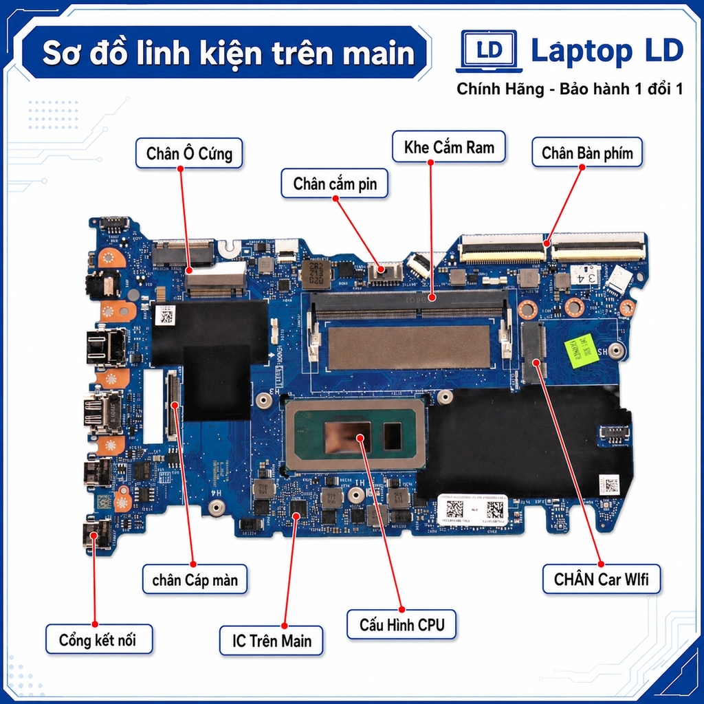 Main Lenovo ThinkBook 15 G4 | 14 G4 IAP | CPU I7-1260P | LA-L931P