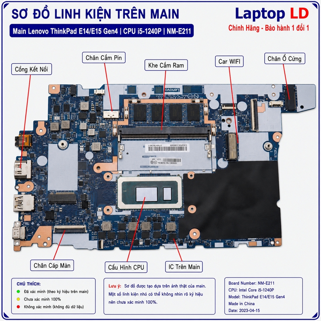 Main Lenovo ThinkPad E14/E15 Gen4 | CPU i5-1240P | NM-E211
