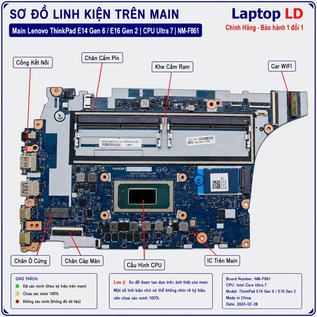 Main Lenovo ThinkPad E14 Gen 6 / E16 Gen 2 | CPU Ultra 7 NM-F861