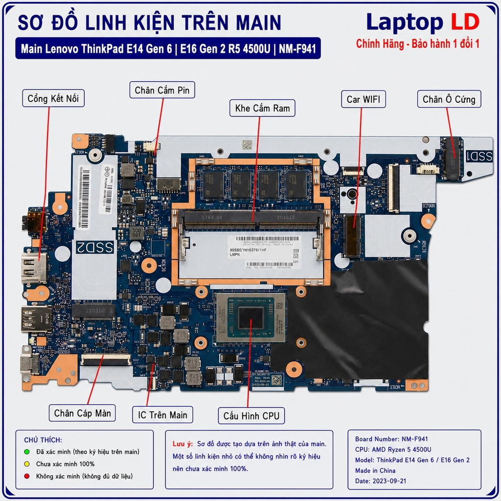 Main Lenovo ThinkPad E14 Gen 6 | E16 Gen 2 R5 4500U | NM-F941