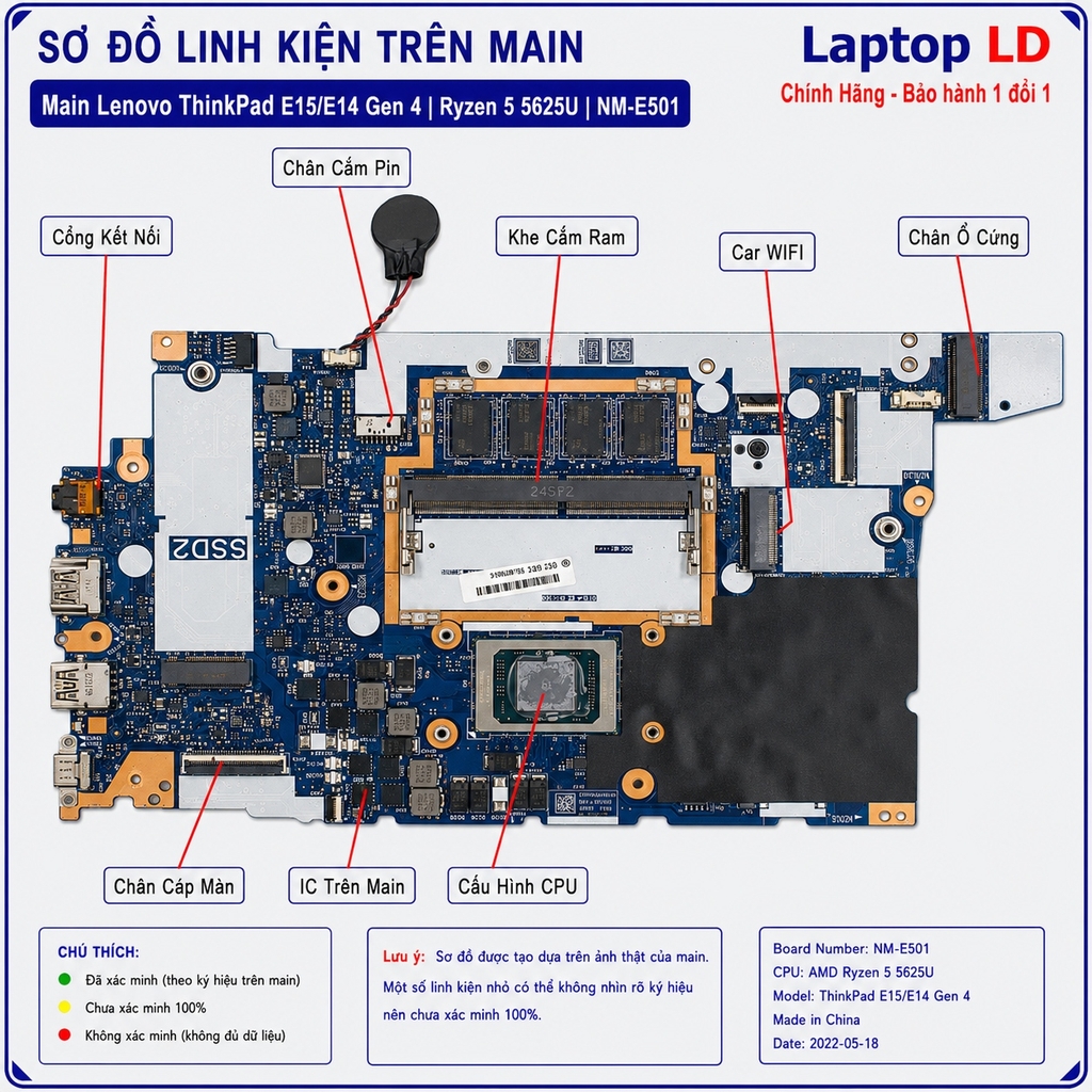 Main Lenovo ThinkPad E15/E14 Gen 4 | Ryzen 5 5625U | NM-E501