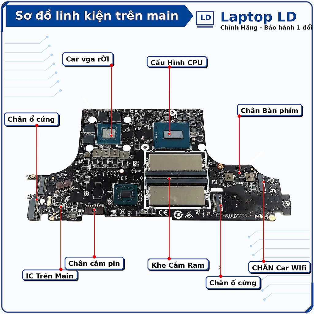 Main MSI Creator Z17 HX Studio A14VGT | CPU i7 14700HX | MS-17N21
