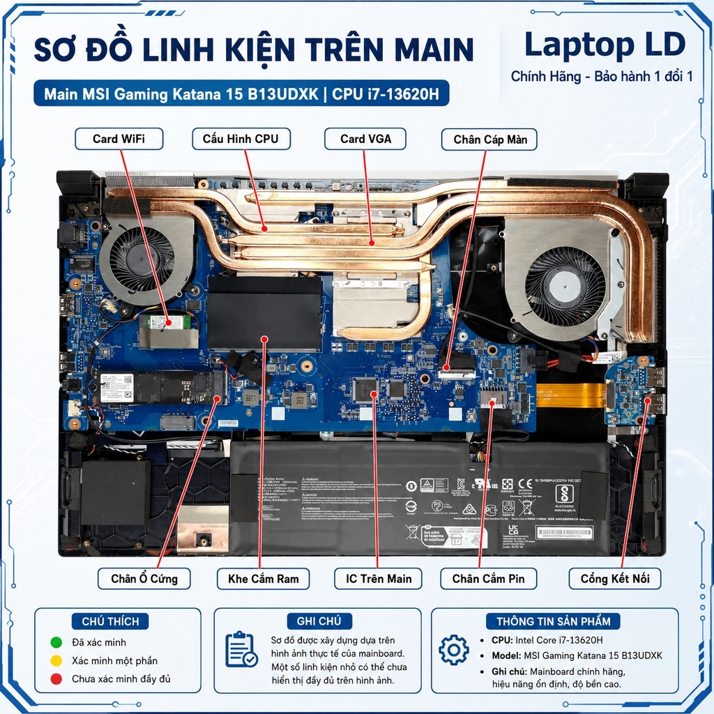 Main MSI Gaming Katana 15 B13UDXK | CPU i7 13620H