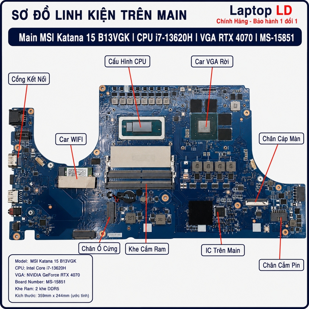 Main MSI Katana 15 B13VGK CPU i7-13620H VGA RTX 4070 | MS-15851