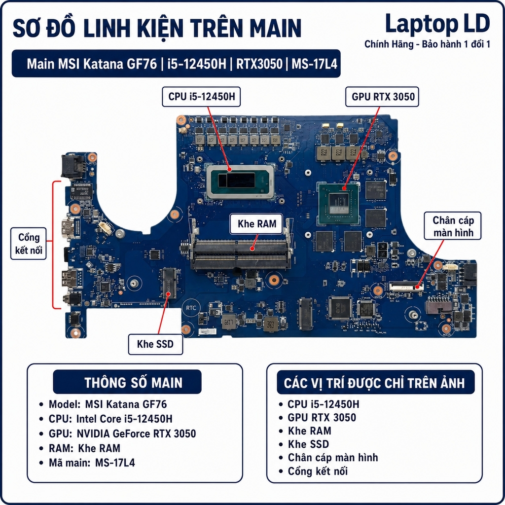 Main MSI Katana GF76 | CPU i5-12450H | RTX3050 MS-17L4