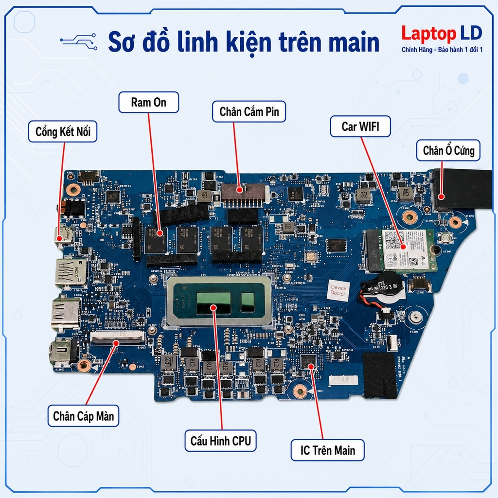 Main MSI Modern 14 C13M | CPU i5-1335U | MS-14J1