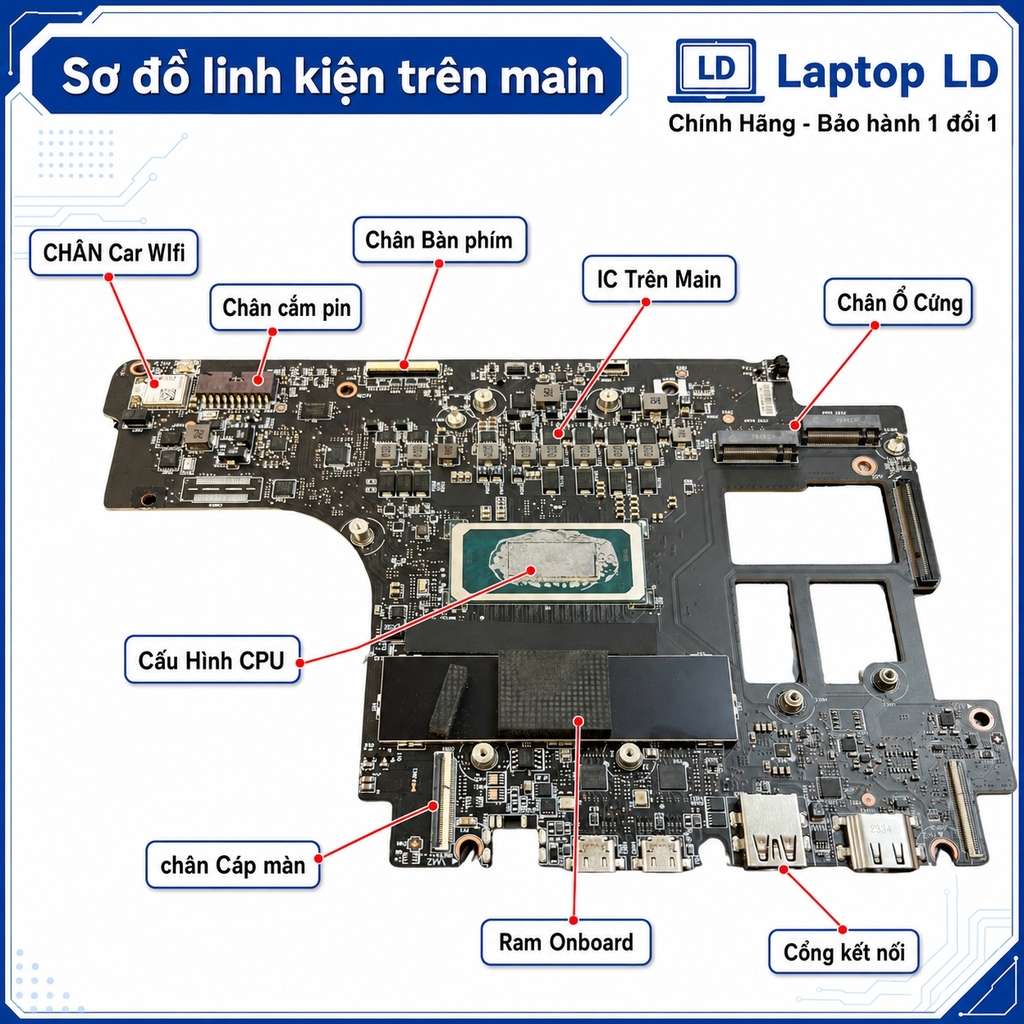 Main MSI Prestige 16 AI Evo B1MG | CPU Ultra 7 155H | MS-15A11