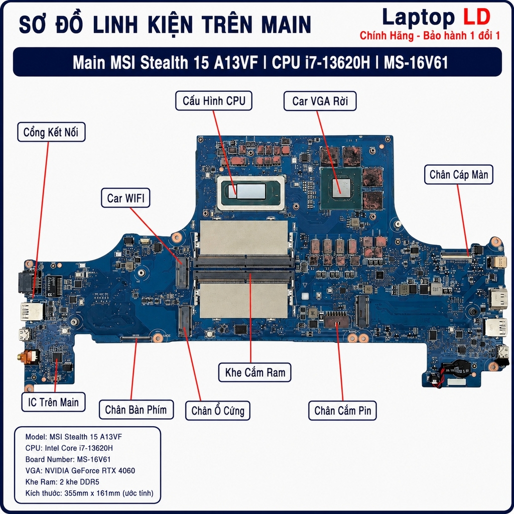 Main MSI Stealth 15 A13VF | CPU i7-13620H | MS-16V61