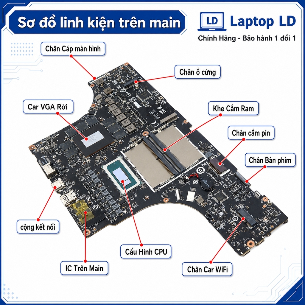 Main MSI Stealth 17 Studio A13VI | CPU I9-13900H | MS-17P21