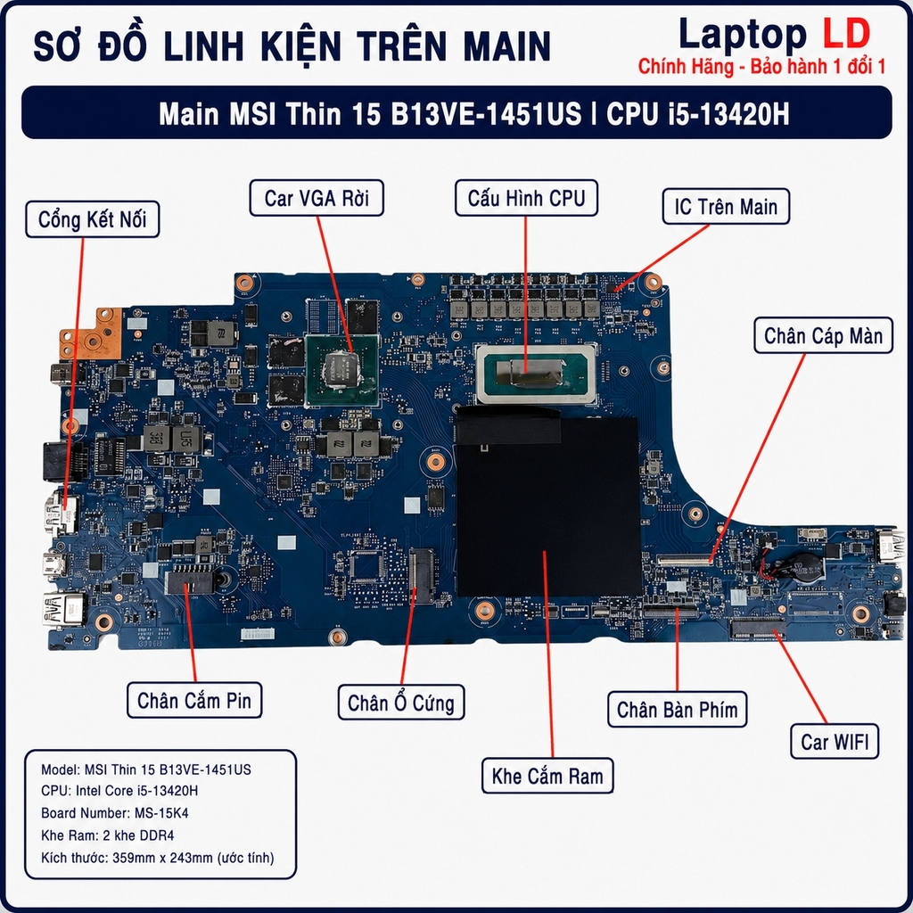 Main MSI Thin 15 B13VE-1451US | CPU i5-13420H