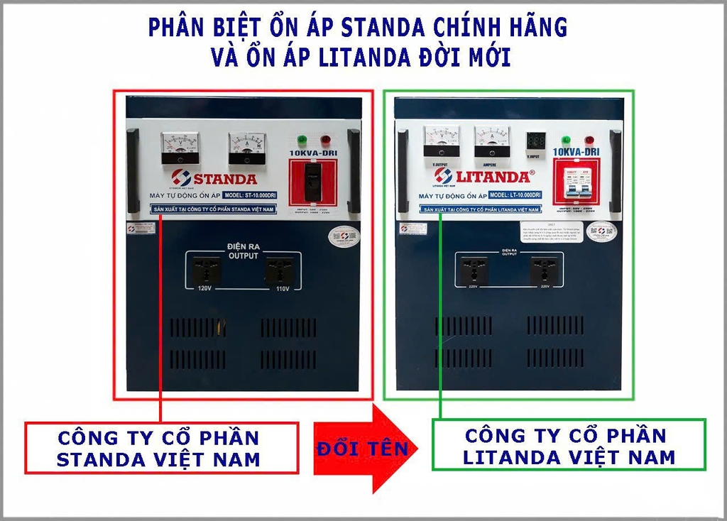 Lý Do Standa Đổi Tên Thành Litanda, Làm Sạch Thị Trường Ổn Áp Hàng Nhái