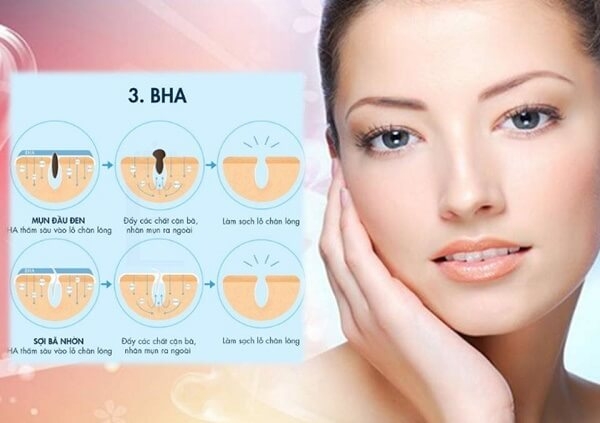 BHA là gì? Bạn có hiểu rõ công dụng của BHA?