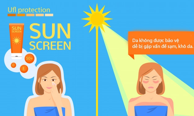 [REVIEW] TOP 10 Kem chống nắng tốt nhất giúp chống nắng hiệu quả 2021